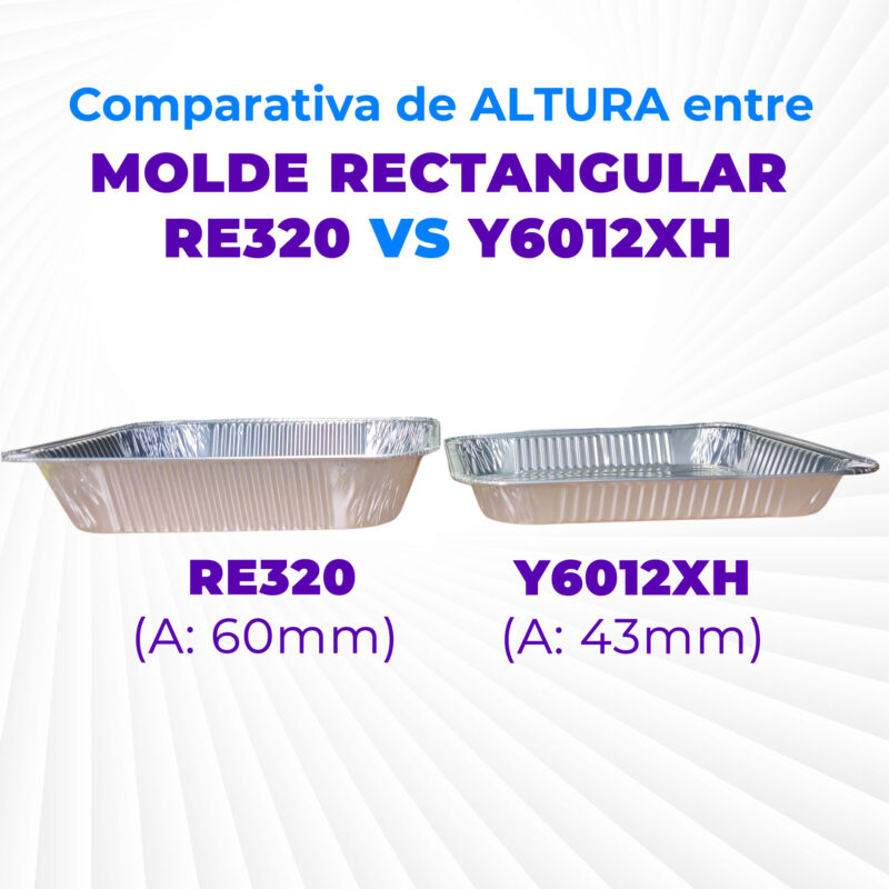 Comparativa altura molde pollo vs postre Molde de aluminio p/Postre -Y6012XH
